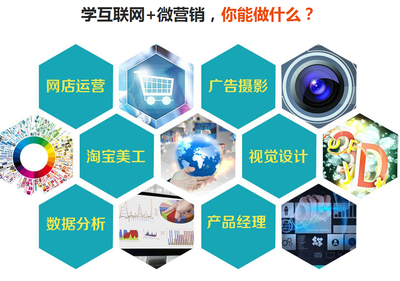 南京新華電腦學(xué)院——互聯(lián)網(wǎng)+微營(yíng)銷專業(yè)之軟件開發(fā)方向