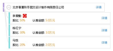 四季靈感 北京春夏秋冬圖文設(shè)計(jì)制作有限責(zé)任公司的創(chuàng)意之旅